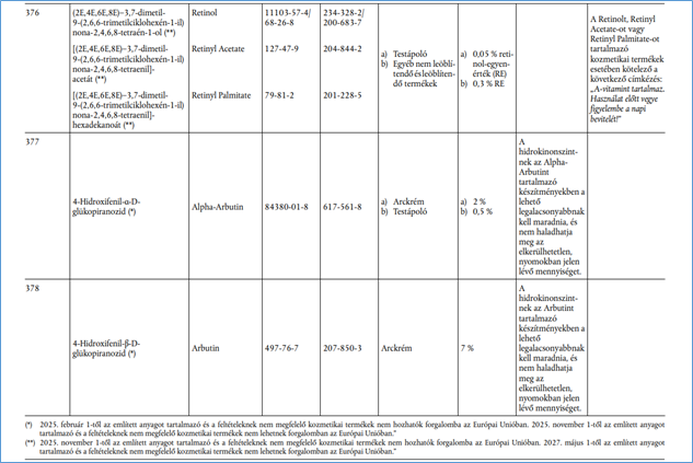 kozmetikai termékek 3