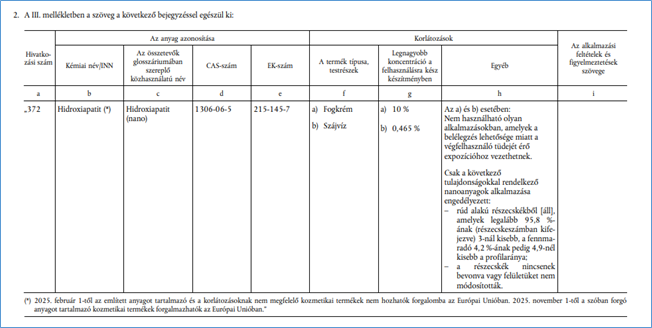 kozmetikai termékek III. melléklete